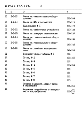 Альбом 4 Сметы     
