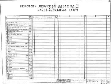 Альбом 3 Изделия заводского изготовления. Часть 1 - Кузов. Часть 2 - Ходовая часть