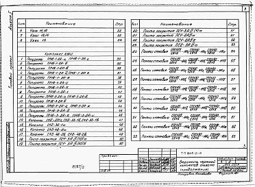 Альбом 5. Примененный из 805-2-19 Изделия заводского изготовления и узлы 