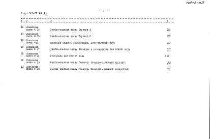 Альбом 3.84 Сметы Часть 1, 2