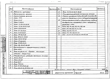 Часть 9 Раздел 9.2-3 Узлы и детали. Монтажные узлы.