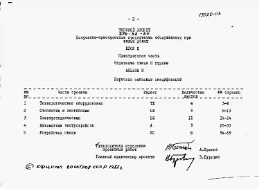 Альбом 3 Заказные спецификации.   
