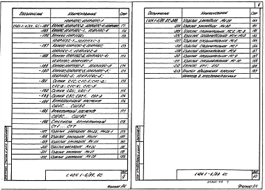 Выпуск 6с Части 1, 2 Арматурные и закладные изделия колонн для зданий с расчетной сейсмичностью 7, 8 баллов. Рабочие чережи