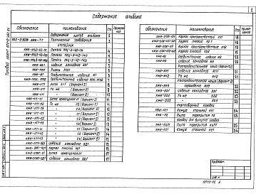 Альбом 2 Изделия.