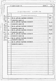 Альбом 4 -  Ведомости потребности в материалах.    