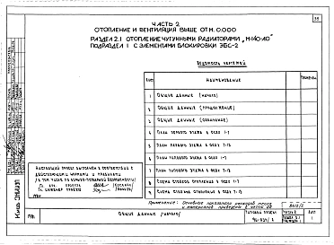 Альбом 2 Часть 1 Архитектурно-строительные чертежи выше отм.0.000. Часть 2 Отопление и вентиляция выше отм.0.000 Раздел 2-1 Отопление чугунными радиаторами М-140-АО Раздел 2-3 Отопление конвекторами "Комфорт" Часть 3 Водоснабжение и канализация