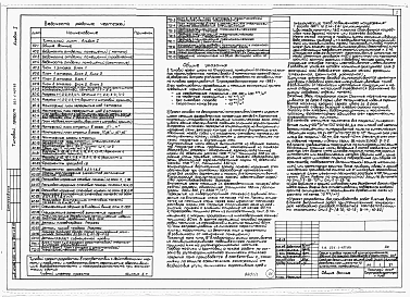 Альбом 1  Архитектурно-строительные и технологические чертежи  