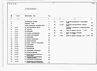 Альбом 4 Сметы