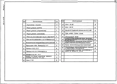 Альбом 2 Архитектурные решения
