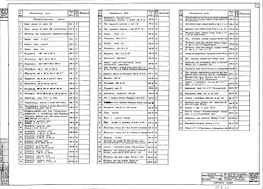 Альбом 10,11,12,17 Архитектурно-строительная часть