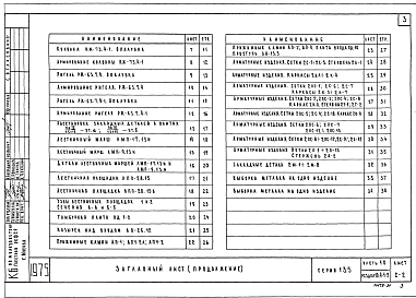Часть 10 Раздел 10.4-1-2 Разные железобетонные изделия серии 135. Рабочие чертежи изделий. (И 10.4-1-2)