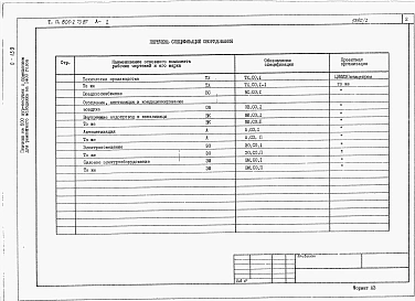 Альбом 2 -  Спецификации оборудования. 