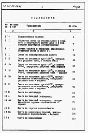  Альбом 2 Раздел 8-1 Сметы
