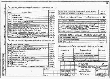 Альбом 1 Общая пояснительная записка. Технологические чертежи.  Архитектурно-строительные решения. Электротехнические чертежи    