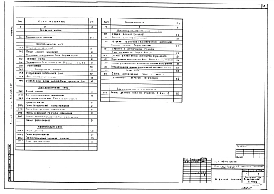 Альбом 1 Пояснительная записка . Тепломеханическое оборудование. Силовое электрооборудование и электроосвещение. Автоматизация и КИП . Архитектруно-строительные решения. Водопровод и канализация