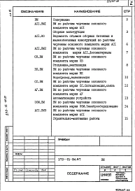  Альбом 6 Ведомости потребности в материалах
