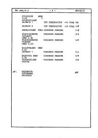 Альбом 12 Часть 8 Сметы Раздел 8-1.11 Для строительства на просадочных грунтах
