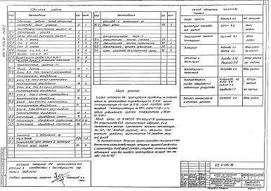 Альбом 1 Пояснительная записка, архитектурно-строительные и технологические 
решения, принципиальные схемы инженерного оборудования.