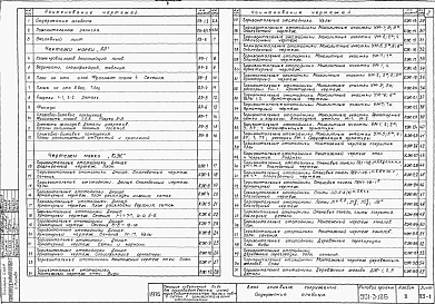 Альбом 2 Блок основных сооружений: Архитектурно-строительные чертежи.