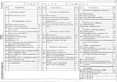 Альбом 1 Пояснительная записка. Архитектурные решения. Конструкции железобетонные. Конструкции металлические. Отопление и вентиляция. Водопровод и канализация. Электрическое освещение. Связь и сигнализация. Автоматизация