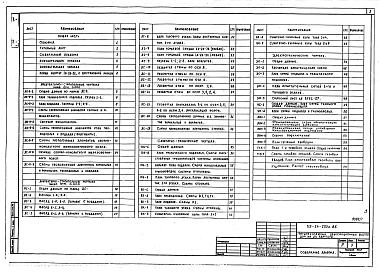 Альбом 1 Архитектурно-строительные , санитрано-технические и электротехнические чертежи.