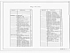 Альбом 2 Архитектурные решения. Конструкции железобетонные    