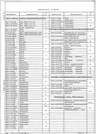 Выпуск 3-1 Блок подачи мазута к котлам БМПП-2хЗ,2-25.  Рабочие чертежи