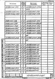 Альбом 11 Гидростанция Q=2х70/100 л/мин. Рабочая конструкторская документация