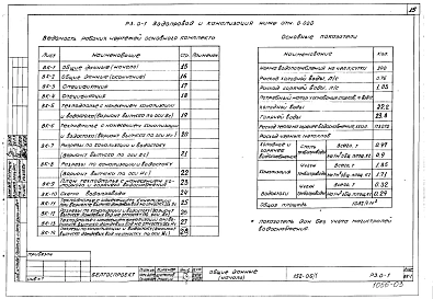 Альбом 8 Водопровод и канализация ниже отм. 0.000 (Р3.0-1)