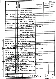 Альбом 1 Рабочая документация