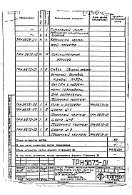 Альбом 1 Рабочие чертежи ствола ТРН5673