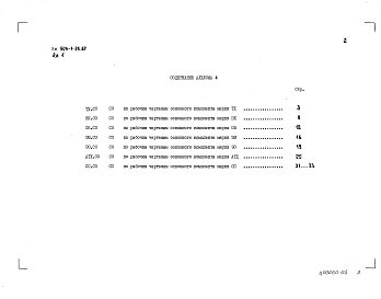 Альбом 4 Спецификации оборудования