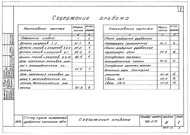 Альбом 3 Типовые узлы и детали