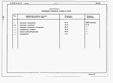 Альбом 3. Спецификации оборудования