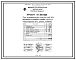 Проект 33758 Печь кольцевая Д 3,8 м, шириной пода 0,9 для безокислительного нагрева  металла