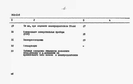 Альбом 11 Сметы. При глубине заложения подводящего коллектора 5 м (при отсутствии грунтовых вод)