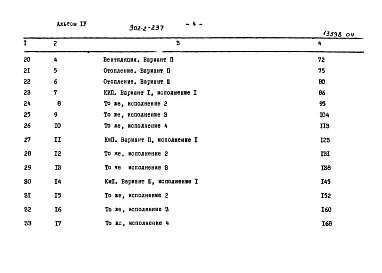 Альбом 4 Сметы