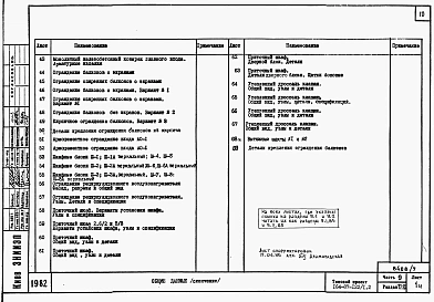 Альбом 7 Часть 9 разделы 9.1.85, 9.2.85, 9.3, 9.4 Узлы и детали
