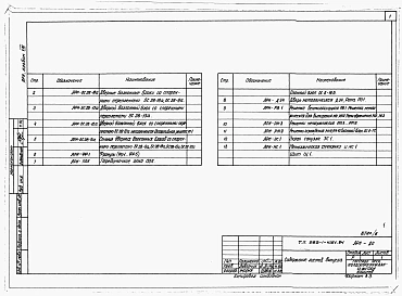 Альбом 8 Изделия заводского изготовления.     