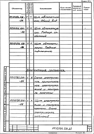 Состав альбома. Проект 10886.03 ПечьАльбом 1 Автоматизация. Рабочий проект