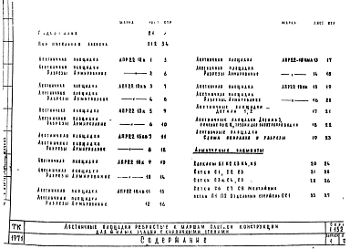 Выпуск 1 Площадки длиной 220 см к маршам шириной 105 см