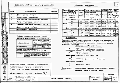 Альбом 1 Части 01.86, 02, 03 Архитектурно-строительные чертежи, отопление и вентиляция, водоснабжение и канализация ниже отм. 0.000