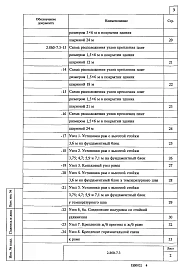 Выпуск 3 Рамы пролетами 12, 18, 21 и 24 м для сельскохозяйственных зданий. Материалы для проектирования и рабочие чертежи