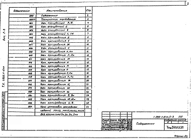 Выпуск 2-3 Колонны сечением 400х400 мм. Детали. Рабочие чертежи