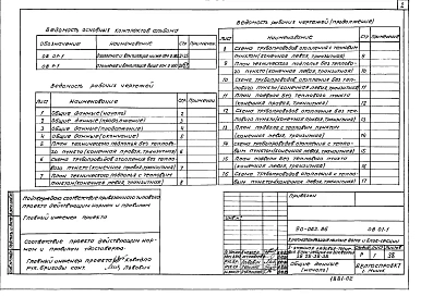 Альбом 3 Отопление и вентиляция ниже отм. 0.000. Панельное отопление с конвективным каналом (ОВ.01-1)