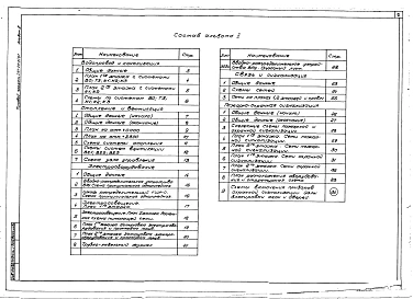 Альбом 2 Отопление и вентиляция, водопровод и канализация, электрооборудование, связь и сигнализация, охранно-пожарная сигнализация
