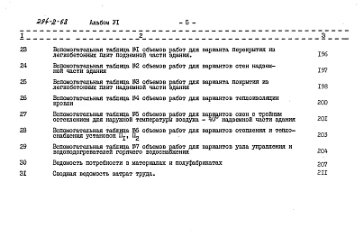 Альбом 6 Сметы     