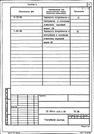 Альбом 4 Ведомости потребности в материалах систем инженерного оборудования