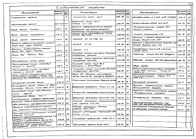 Альбом 2 Строительная часть. Конструкции железобетонные и металлические.