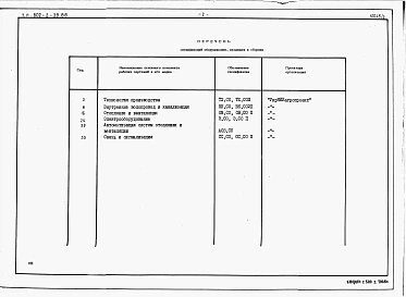 Альбом 2 Малые архитектурные формы     